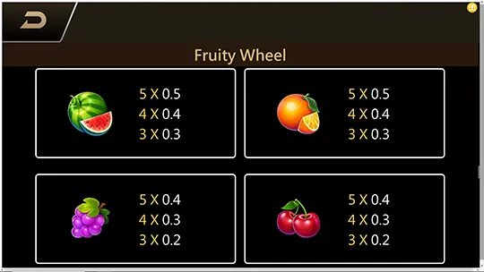 fruitywheel9.webp