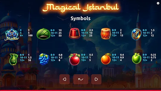 magicistambul7.webp